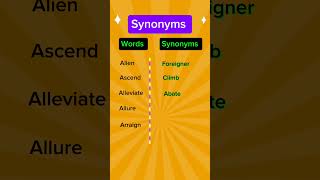 Important Synonyms synonyms english [upl. by Zertnom18]