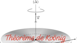 Théorème de König énergie cinétique dun solide [upl. by Tabbatha]