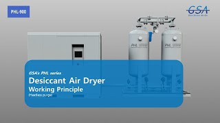 GSA heatless desiccant air dryer  working principle  주지에스에이 비가열식 흡착식드라이어  작동원리 [upl. by Aneel760]