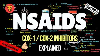 NSAIDS Selective  Nonselective COX1 COX2 inhibitors [upl. by Roede]