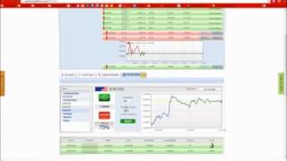 60 Second Trading Rapid Fire Strategybinary options trading strategy [upl. by Ecnaled]