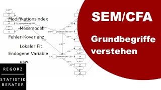 SEM und CFA Die 29 wichtigsten Grundbegriffe [upl. by Susejedairam]