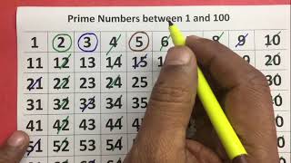 Prime Numbers Between 1 and 100 [upl. by Girish522]