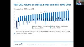 Credit Suisse Research Institute Global Investment Returns Yearbook 2022 [upl. by Iad]