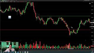 A maior qualidade de um trader  Crise das Bets [upl. by Zevahc]