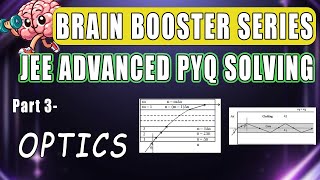 Advanced PYQ Problem Solving Day3Optics JEE Advanced 2024 [upl. by Erual]