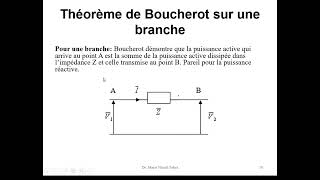 electrotechnique ch2 puissances dipoles partie3 [upl. by Leumhs]