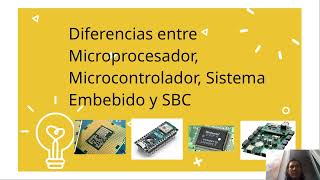 Diferencias entre Microprocesador Microcontrolador Sistema Embebido y SBC [upl. by Aileen]