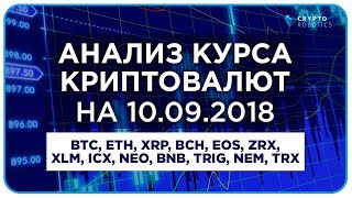 Прогноз Криптовалют 10092018 BTC ETH XRP BCH EOS ZRX XLM ICX NEO BNB TRIG NEMТRX [upl. by Amak]