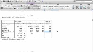 Factorial ANOVA [upl. by Ramso]