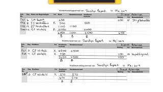Rekeningkunde Gr 9  Krediteure Algemene Grootboek oorboeking KJ  KAJ en KBJ [upl. by Aizek]