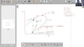 Lecture 15 Fanno Line FlowIII and Introduction to Oblique Shock Waves [upl. by Ahsratal434]