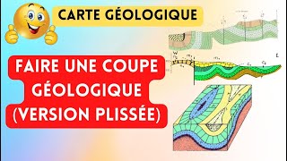 ⭐Carte géologique⭐  Faire une coupe géologique version plissée [upl. by Nashner28]