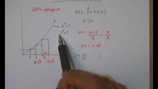 Riemann Sum Left Endpoint amp Right Endpoint Rectangles [upl. by Tailor518]