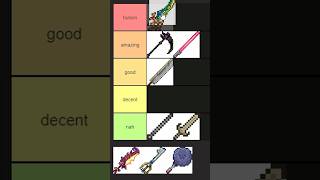 Terraria Melee Weapons Tier List Hardmode terraria shorts [upl. by Inalaehak247]