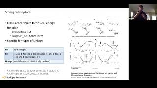 De novo Glycan Modeling and Design [upl. by Skutchan259]