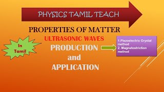 ULTRASONIC WAVES  PRODUCTION  PIEZOELECTRIC CRYSTAL METHODMAGNETOSTRICTION METHOD  APPLICATIONS [upl. by Zakaria79]