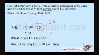 🔴 PE Price Earnings Ratio Analysis in 10 minutes Financial Ratio Analysis Tutorial [upl. by Home]