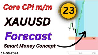 XAUUSD Core CPI Forecast  Gold Trading  Gold Trading Strategy [upl. by Amara872]