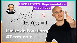 LIMITE  interpréter Graphiquement les ASYMPTOTES  Exercice Corrigé  Terminale [upl. by Retsam]