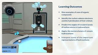 Organic Chemistry Introduction Learn about organic compounds  Virtual Lab [upl. by Ahsinar]