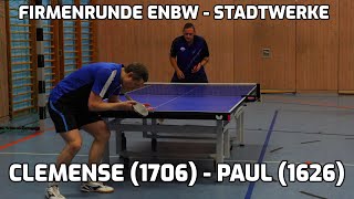 Firmenrunde EnBW  Stadtwerke Clemense 1706  Paul 1626 [upl. by Simonette]