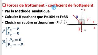 La force de frottement et le coefficient de frottement TTC دريجة [upl. by Nnaeirelav43]