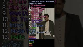 J Cole quot2014 Forest Hills Drivequot Album Ranking rap hiphop albumreview jcole music [upl. by Husch904]