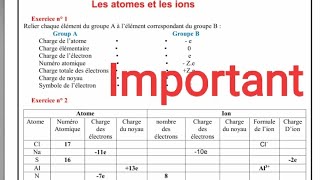 3AC  Les atomes et les ions pour sentraîner [upl. by Ajim]