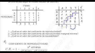 ESCALAMIENTO TÉCNICA DE GUTTMAN [upl. by Emmery]