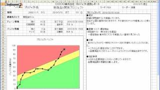 CCPM24BM2オートデモレポート・ガントチャートExcel出力 [upl. by Moorefield]