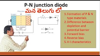 PN junction diode in Telugu  Depletion region and potential barrier  VI characteristics [upl. by Yrneh]