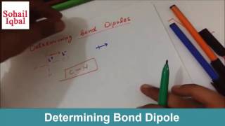 Determining Bond Dipole [upl. by Nymassej]