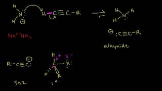 Alkyne acidity and alkylation  Alkenes and Alkynes  Organic chemistry  Khan Academy [upl. by Sabu914]