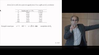 SG51  33Test de signification du coefficient de corrélation [upl. by Polad]