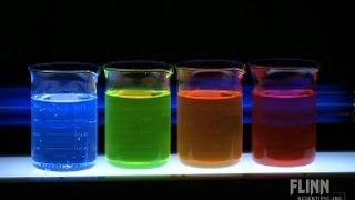 Fluorescent Dyes [upl. by Rene]