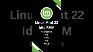 Linux Mint 22  Cinnamon vs MATE vs XFCE  RAM Consumption linuxmint cinnamon mate xfce [upl. by Janenna]