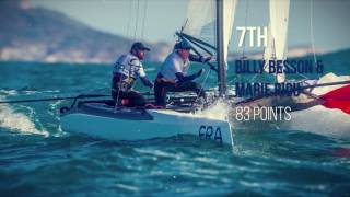 Rio 2016 Nacra 17 Medal Race Line Up [upl. by Hazaki]