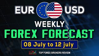 Get Ready For The Week In Forex EURUSD Outlook amp Analysis  EURUSD Forecast [upl. by Cohligan475]