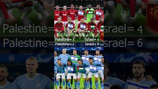 Man United vs Man City Palestine VS Israel [upl. by Ecinuahs]