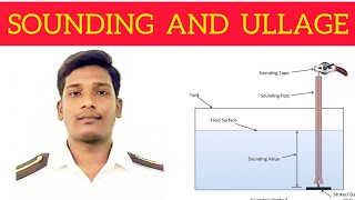 SOUNDING AND ULLAGE  TAMIL  KARAN DESINGU [upl. by Joanne]