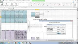 REGRESIÓN LINEAL EXPONENCIAL Y LOGARITMICA [upl. by Ahsinuq]