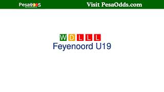 Benfica U19 vs Feyenoord U19 Prediction [upl. by Imoian]