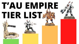 Tau Empire Units Tier List in 10th Edition Warhammer 40K  Strongest and Weakest Tau Datasheets [upl. by Sokul]