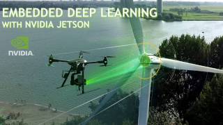 Embedded Deep Learning with NVIDIA Jetson [upl. by Miza]