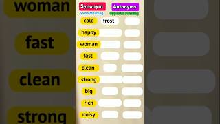 Same Meanings Vs Opposite Meaning Words improveenglish english basictoadvancespokenenglishcourse [upl. by Asilaj]