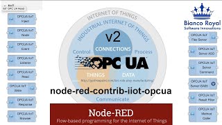 noderedcontribiiotopcua  OPC UA Client 103 [upl. by Airan964]