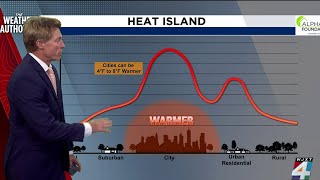 What is a heat island A meteorologist breaks it down [upl. by Negaem]