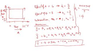 How to Develop Regression using the Calculated Effects from a Factorial Design of Experiment [upl. by Read]