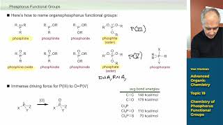 Advanced Organic Chemistry  Organophosphorus Chemistry 1 [upl. by Boardman]